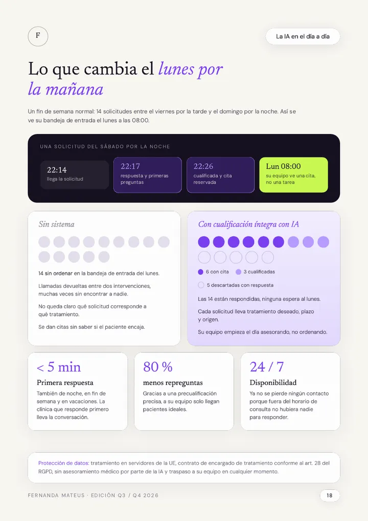 Página 18 del informe: Lo que cambia el lunes por la mañana